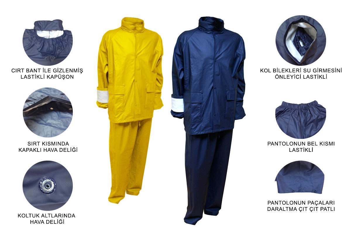Yağmurluk Kumaşları